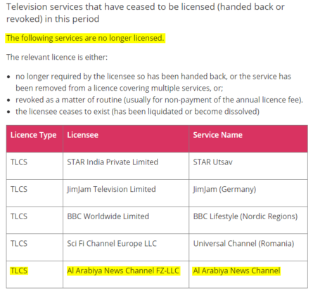 Al Arabiya listed as no longer being a licensee